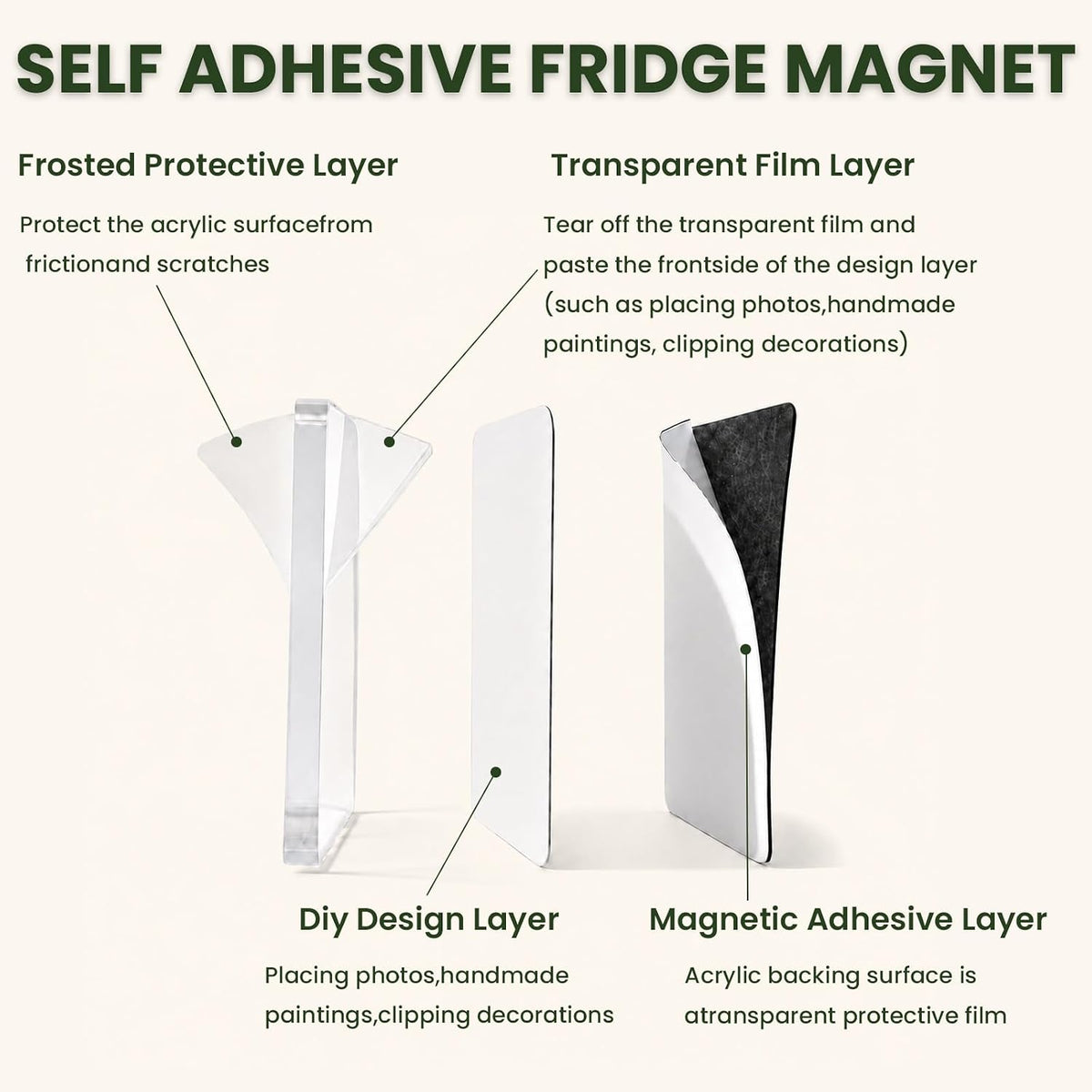 Fridgies Magnets